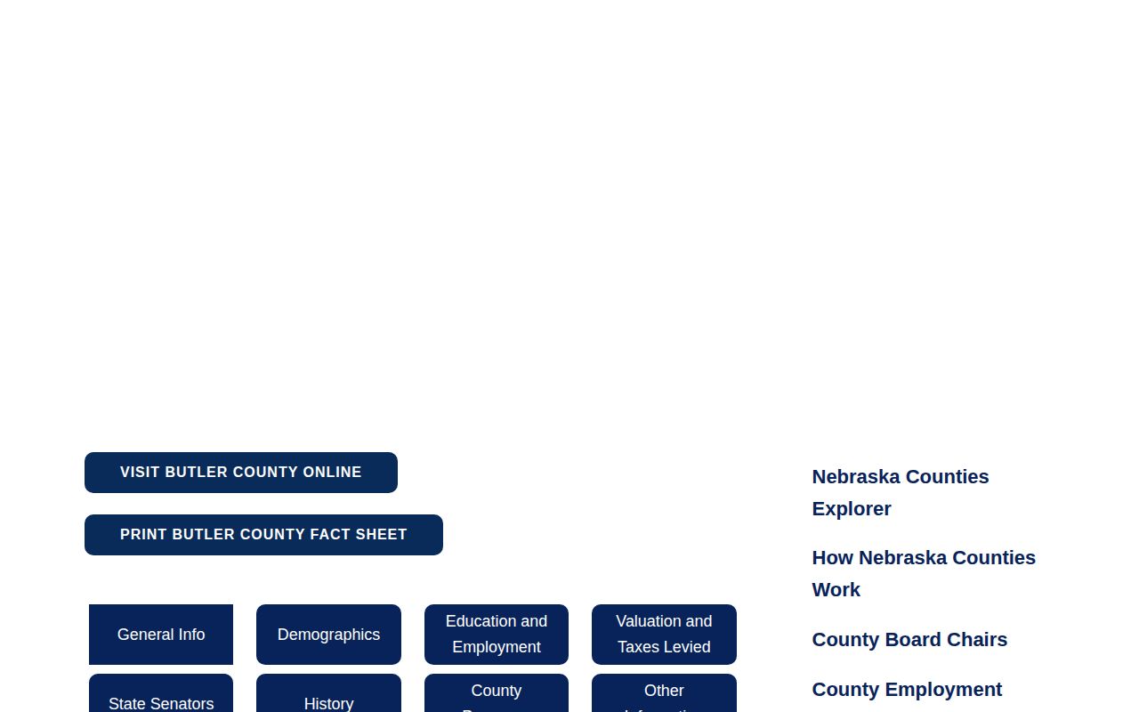 Rising City Butler County Busted Mugshots public-record source context